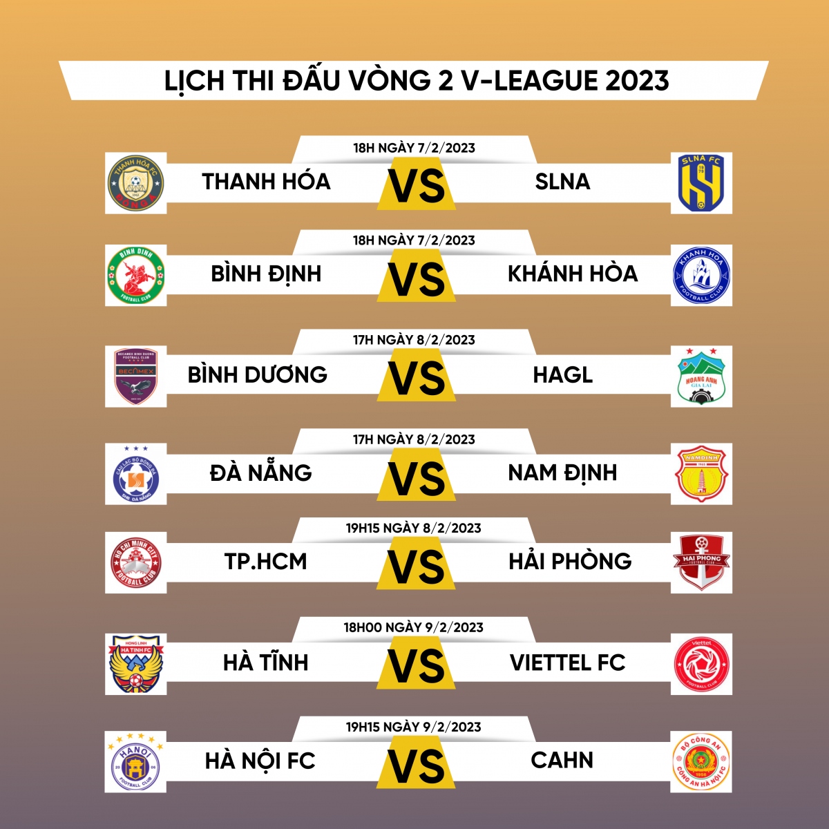 Lịch thi đấu vòng 2 V-League 2023: Hà Nội FC đại chiến CAHN, HAGL gặp khó - Ảnh 1.