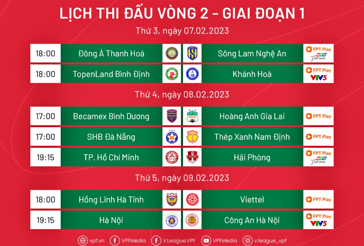 Lịch thi đấu V-League 2023 hôm nay 9/2: Hà Nội FC đại chiến CAHN - Ảnh 1.