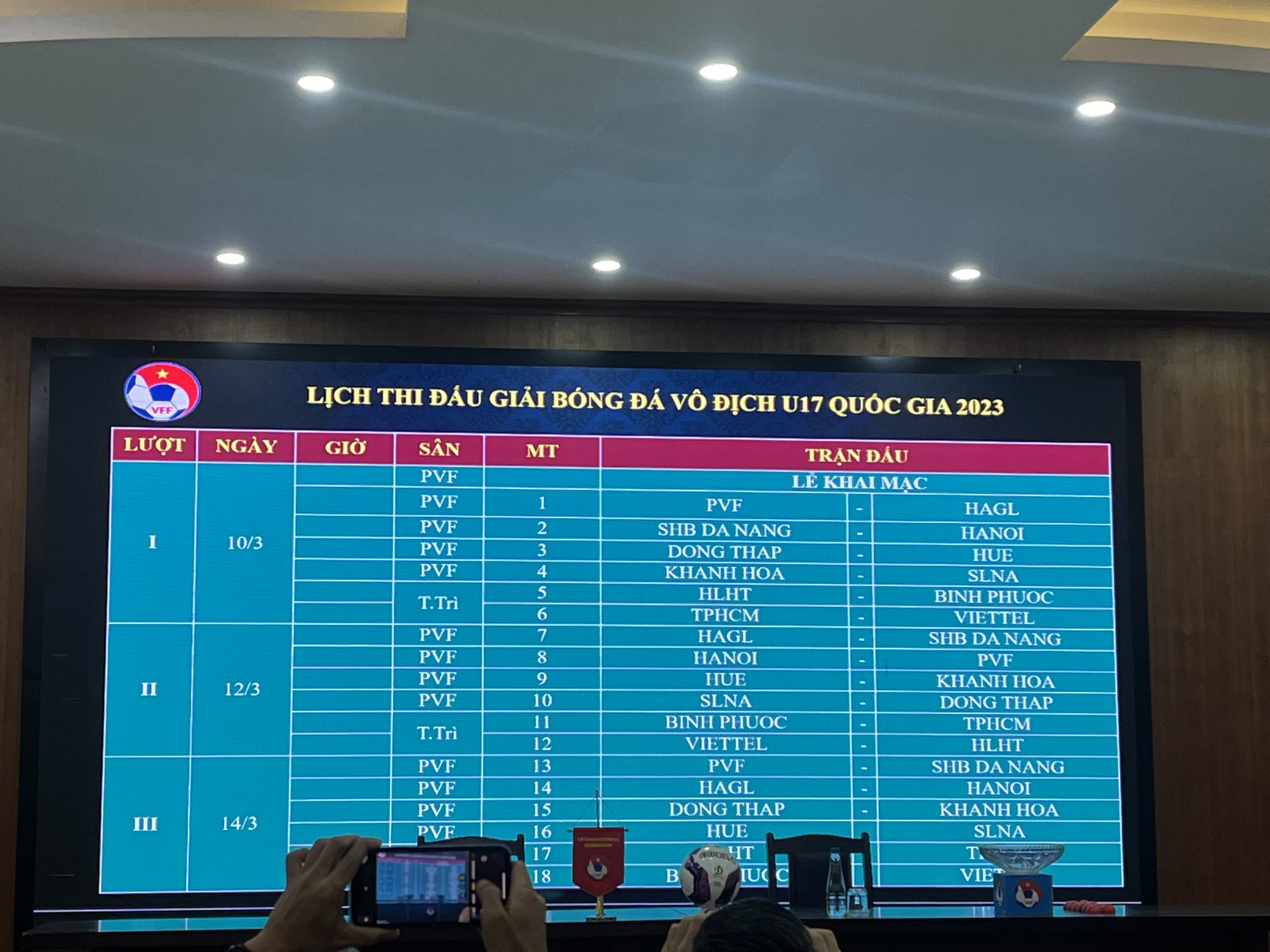 VCK U17 quốc gia 2023: Hấp dẫn màn tranh tài giữa HAGL và Hà Nội - Ảnh 2.