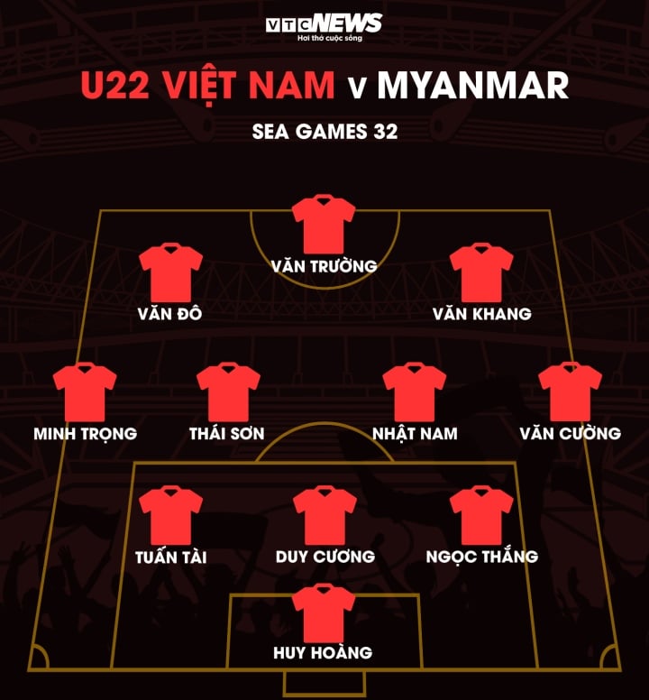 Đội hình U22 Việt Nam vs U22 Myanmar: Văn Tùng vắng mặt, Văn Đô vẫn đá chính - Ảnh 1.