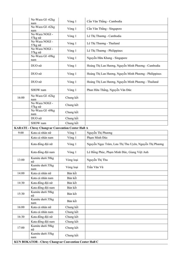 Lịch thi đấu của đoàn thể thao Việt Nam tại SEA Games 32 ngày 6/5 cập nhật nhanh nhất - Ảnh 3.