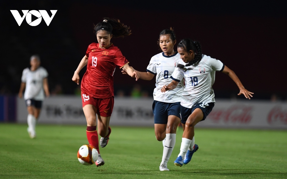 FIFA điểm danh 5 cầu thủ đáng xem nhất của ĐT nữ Việt Nam ở World Cup 2023 - Ảnh 2.