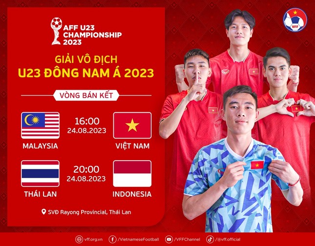 Lịch thi đấu bán kết U23 Đông Nam Á 2023: Việt Nam gặp Malaysia khi nào? - Ảnh 2.