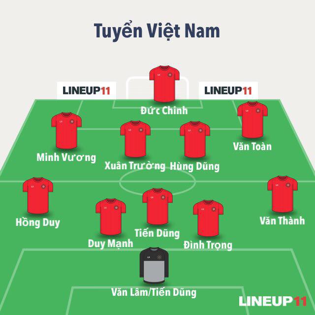 ĐT Việt Nam 2-1 FC Seoul: Công Phượng, Thanh Trung tỏa sáng - Ảnh 2.