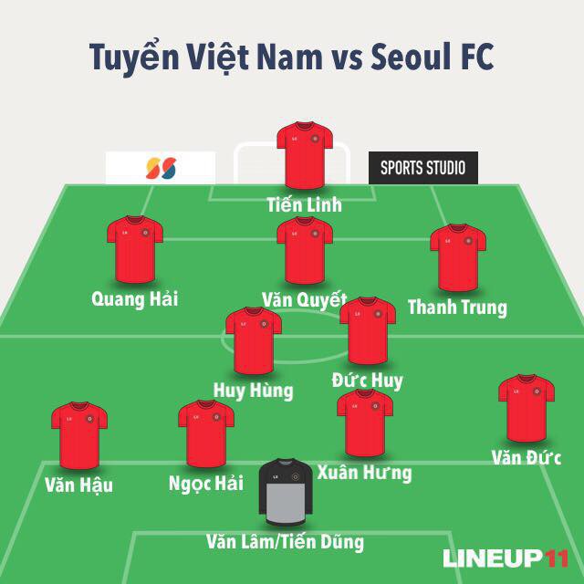 ĐT Việt Nam 2-1 FC Seoul: Công Phượng, Thanh Trung tỏa sáng - Ảnh 3.