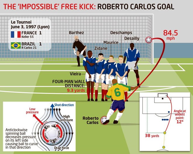 Roberto Carlos, người duy nhất biết cách tạo ra phép màu  - Ảnh 3.