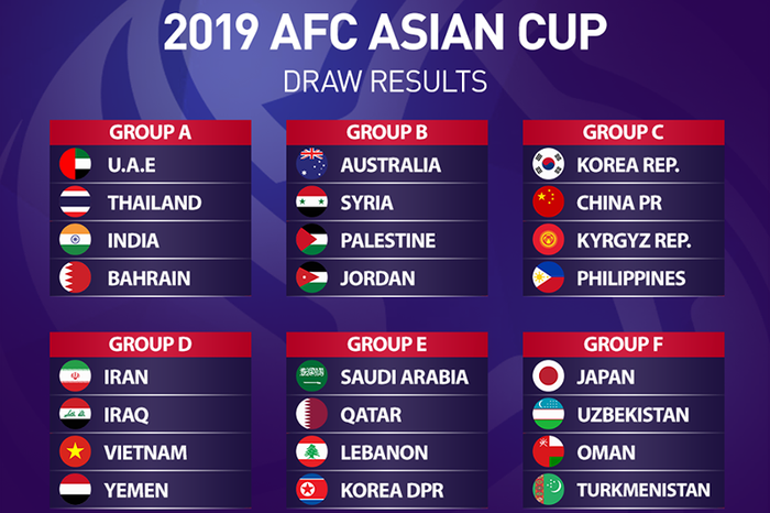 Vô địch AFF Cup 2018, tuyển Việt Nam vẫn tập xuyên Tết dương lịch đá giải châu lục - Ảnh 2.