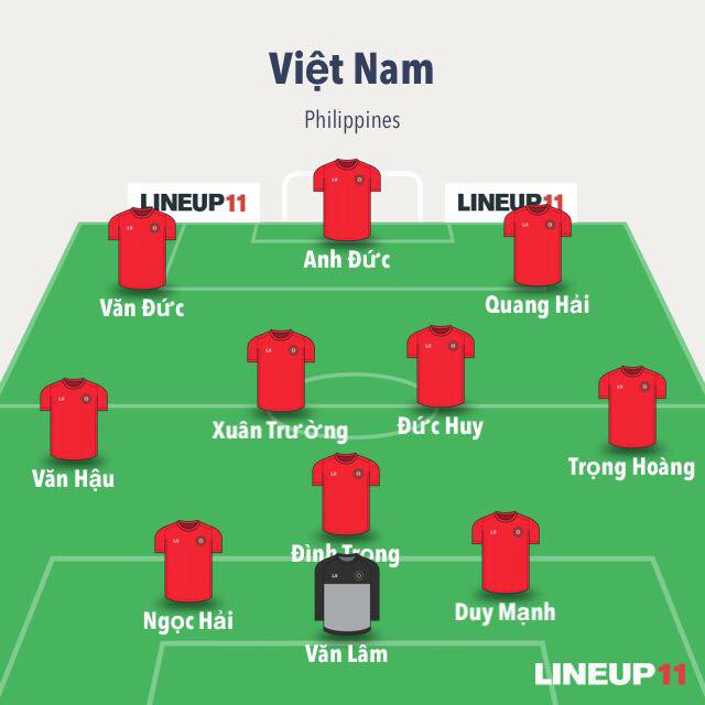 Quang Hải, Công Phượng tỏa sáng, tuyển Việt Nam vào chung kết AFF Cup 2018 - Ảnh 3.