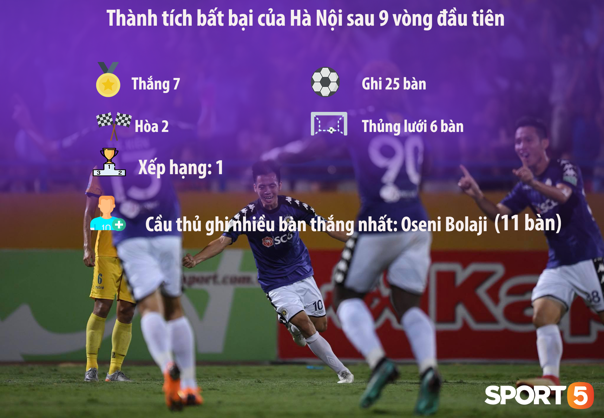 Quang Hải, Đức Huy lỡ ngày đi vào lịch sử V-League  - Ảnh 1.