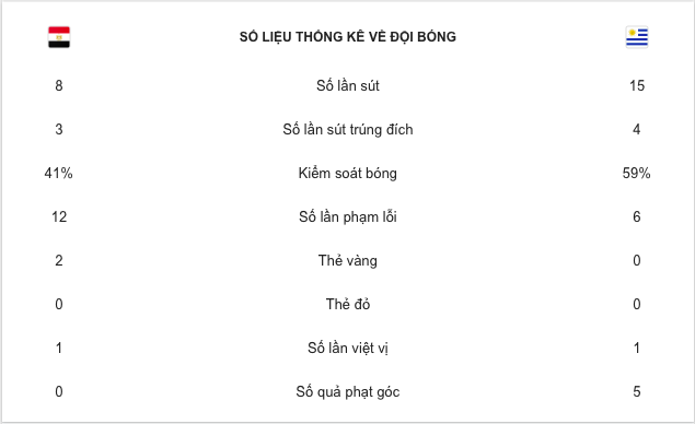 Trận đấu tồi tệ và vô duyên của Suarez - Ảnh 10.