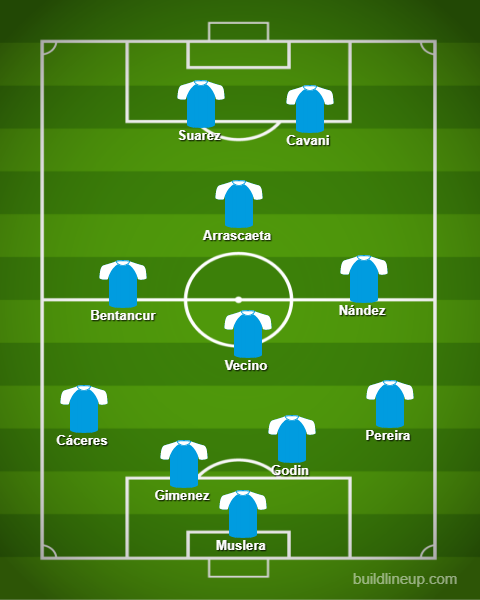 Ai Cập vs Uruguay: Canh bạc liều lĩnh mang tên Mohamed Salah? - Ảnh 2.