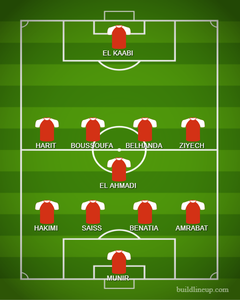 Morocco vs Iran: Cuộc chiến của những chú ngựa ô - Ảnh 5.