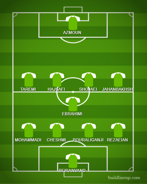 Morocco vs Iran: Cuộc chiến của những chú ngựa ô - Ảnh 6.