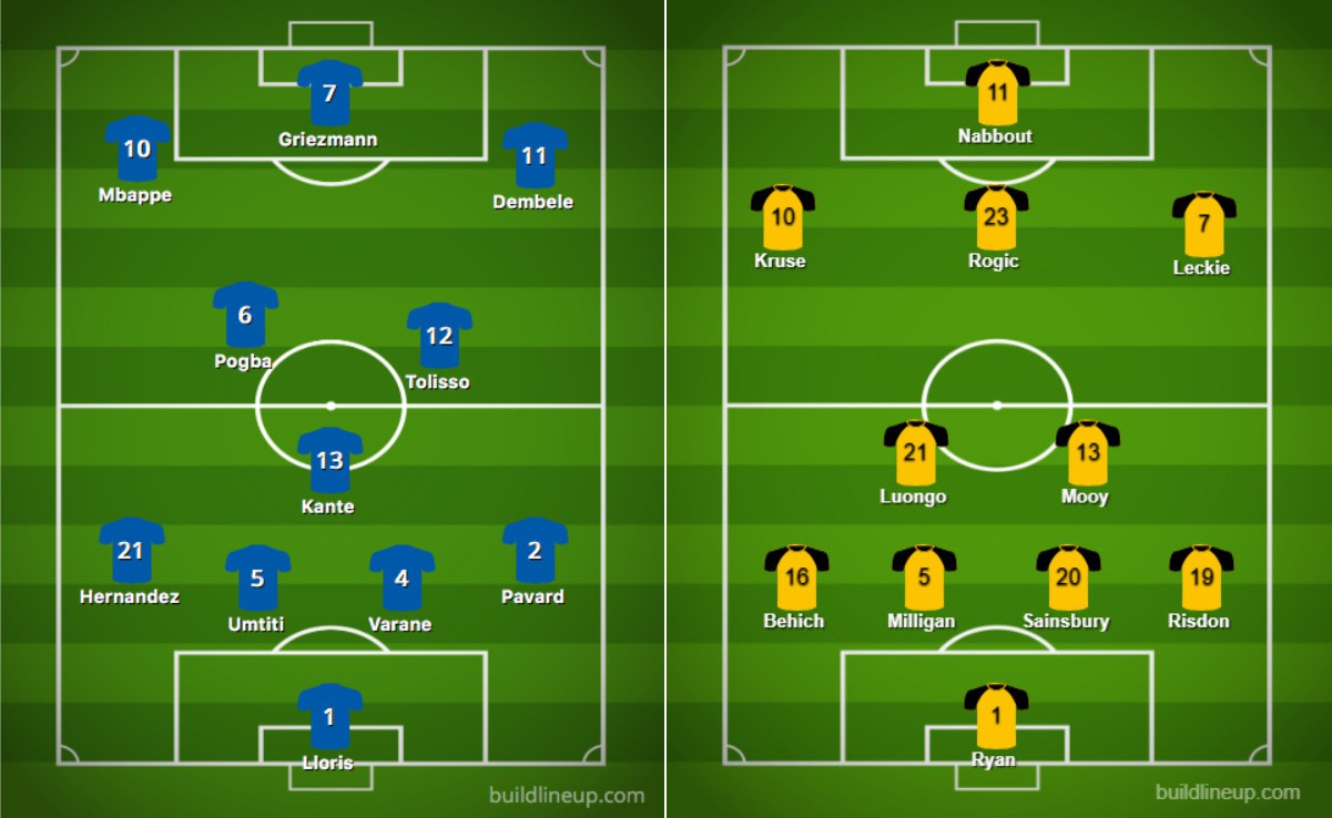 Pháp vs Australia: Thợ săn chuột túi - Ảnh 2.