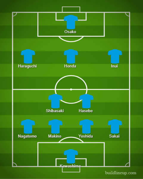 Colombia vs Nhật Bản: Cơ hội nào cho kẻ lót đường? - Ảnh 5.