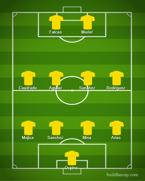 Colombia vs Nhật Bản: Cơ hội nào cho kẻ lót đường? - Ảnh 6.