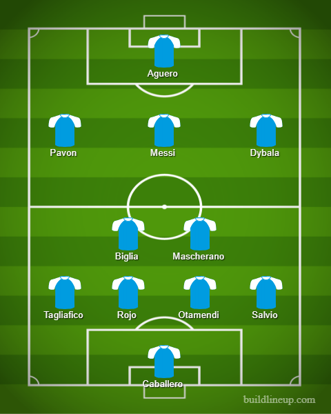 Argentina vs Croatia: Không còn đường lui - Ảnh 6.