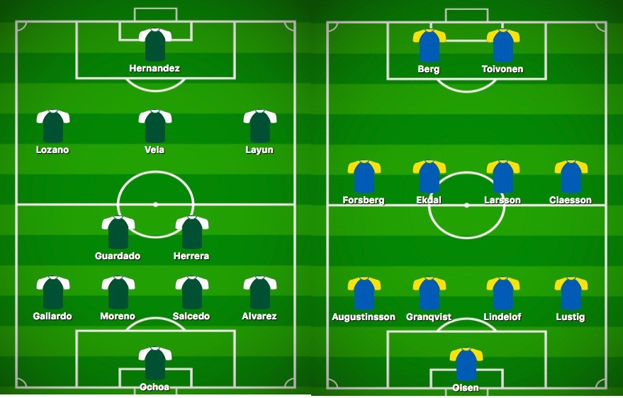 Mexico vs Thụy Điển: Đối đầu nảy lửa - Ảnh 3.