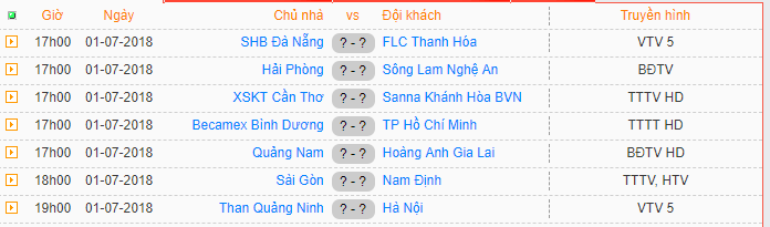Công Phượng vắng mặt trong trận đấu gặp Quảng Nam vì án treo giò - Ảnh 3.