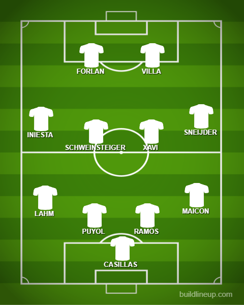 Đội hình xuất sắc nhất World Cup 2010 giờ ở đâu? - Ảnh 12.