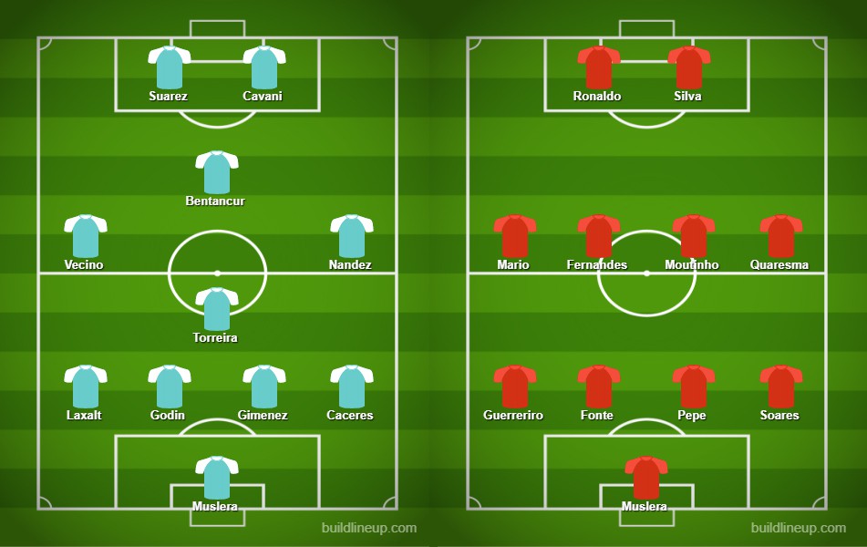 Uruguay vs Bồ Đào Nha: Kỳ phùng địch thủ - Ảnh 4.