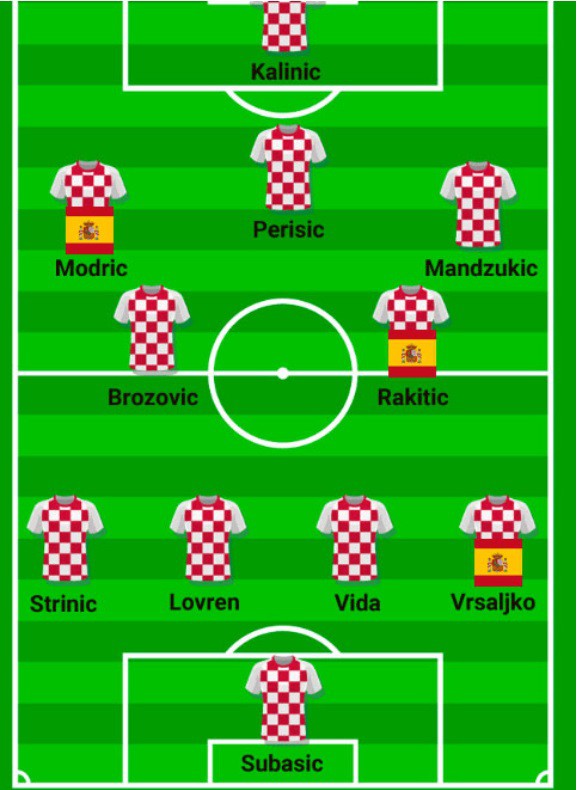 Chưa thi đấu, Tây Ban Nha đã “thống trị” World Cup 2018 - Ảnh 8.