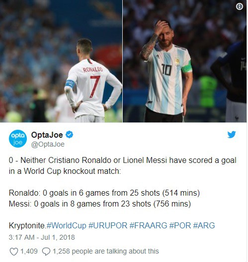 Ronaldo và Messi cùng nhau hứng chịu lời nguyền vòng knock-out World Cup - Ảnh 2.