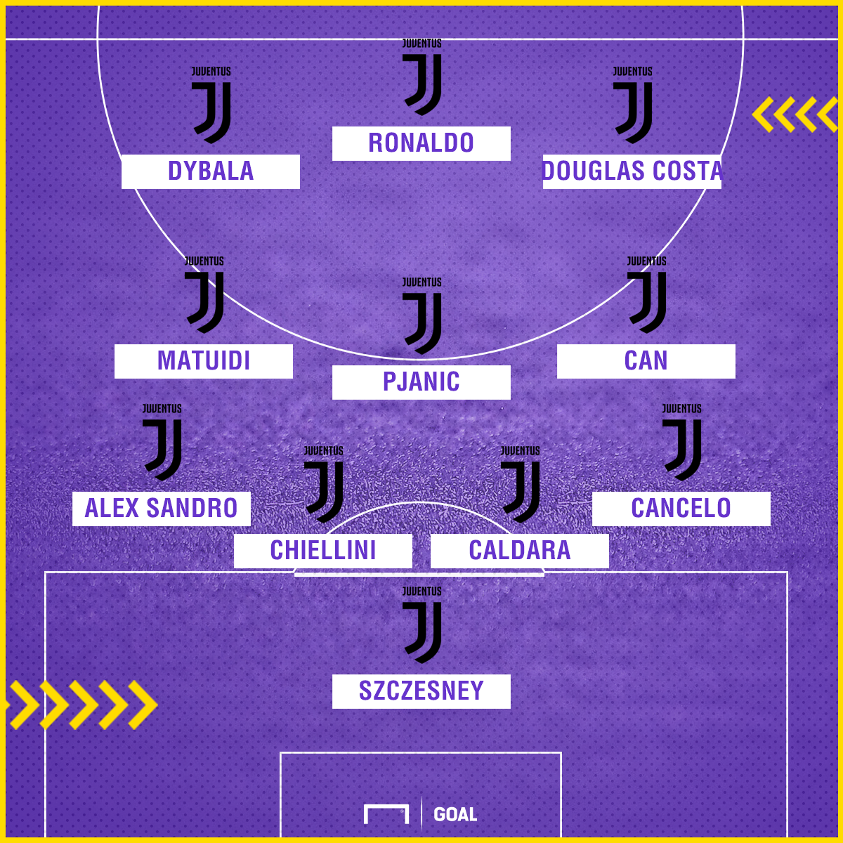 Juventus sẽ ra sân với đội hình thế nào khi có Ronaldo? - Ảnh 4.