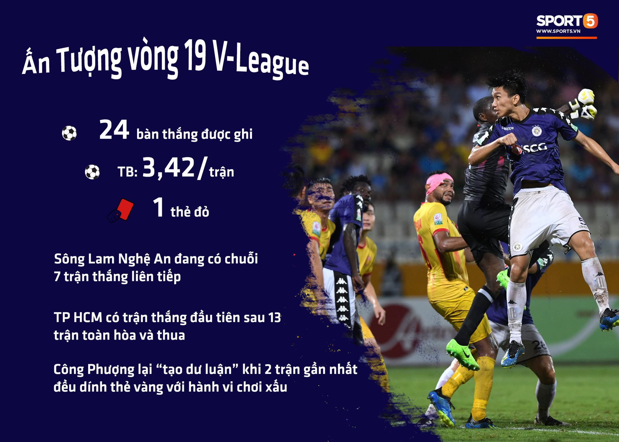 Ấn tượng vòng 19 V-League 2018: Kỷ lục, tâm điểm và bàn thắng - Ảnh 4.