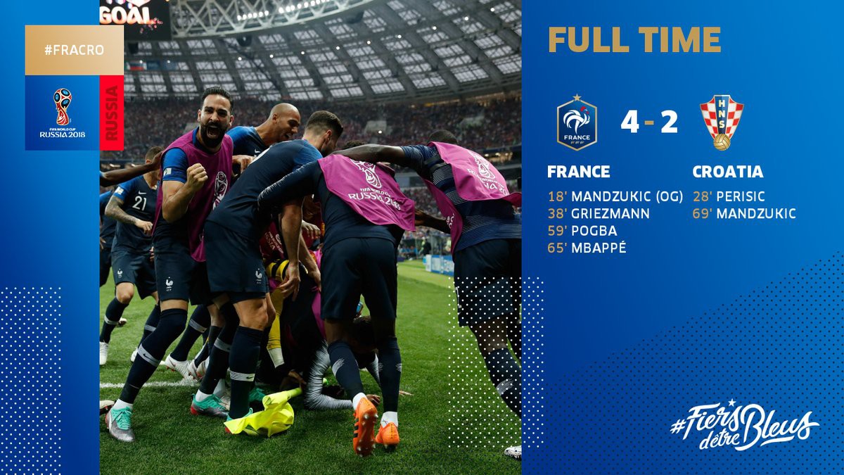 Pháp 4-2 Croatia: Les Bleus vô địch World Cup sau 20 năm - Ảnh 3.