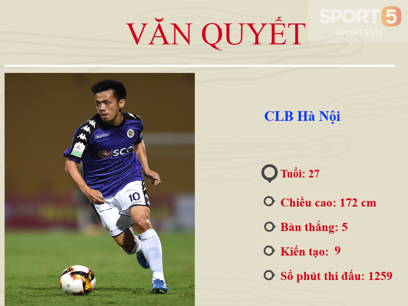 Phong độ ấn tượng của 4 đàn anh gánh team U23 Việt Nam - Ảnh 1.