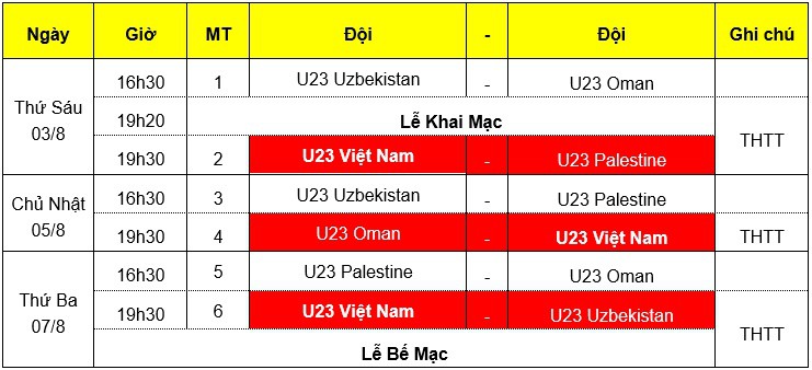 Duy Mạnh, Đức Huy mong chờ tái đấu với U23 Uzebekistan - Ảnh 3.
