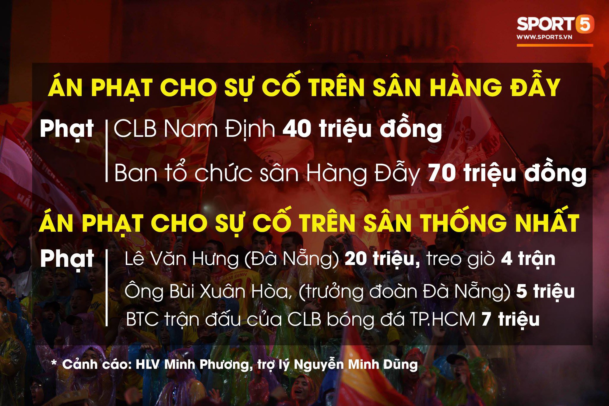Sân Hàng Đẫy bị phạt 70 triệu, CLB Nam Định lãnh án 40 triệu vì CĐV đốt pháo sáng - Ảnh 1.