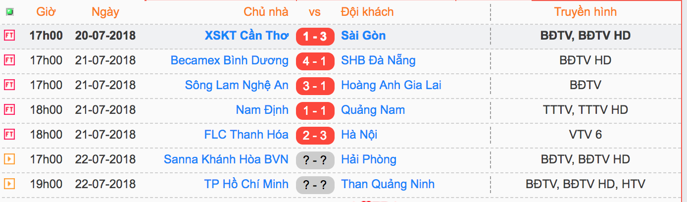 HLV Đức Thắng: Hà Nội FC xứng đáng là nhà vô địch - Ảnh 4.