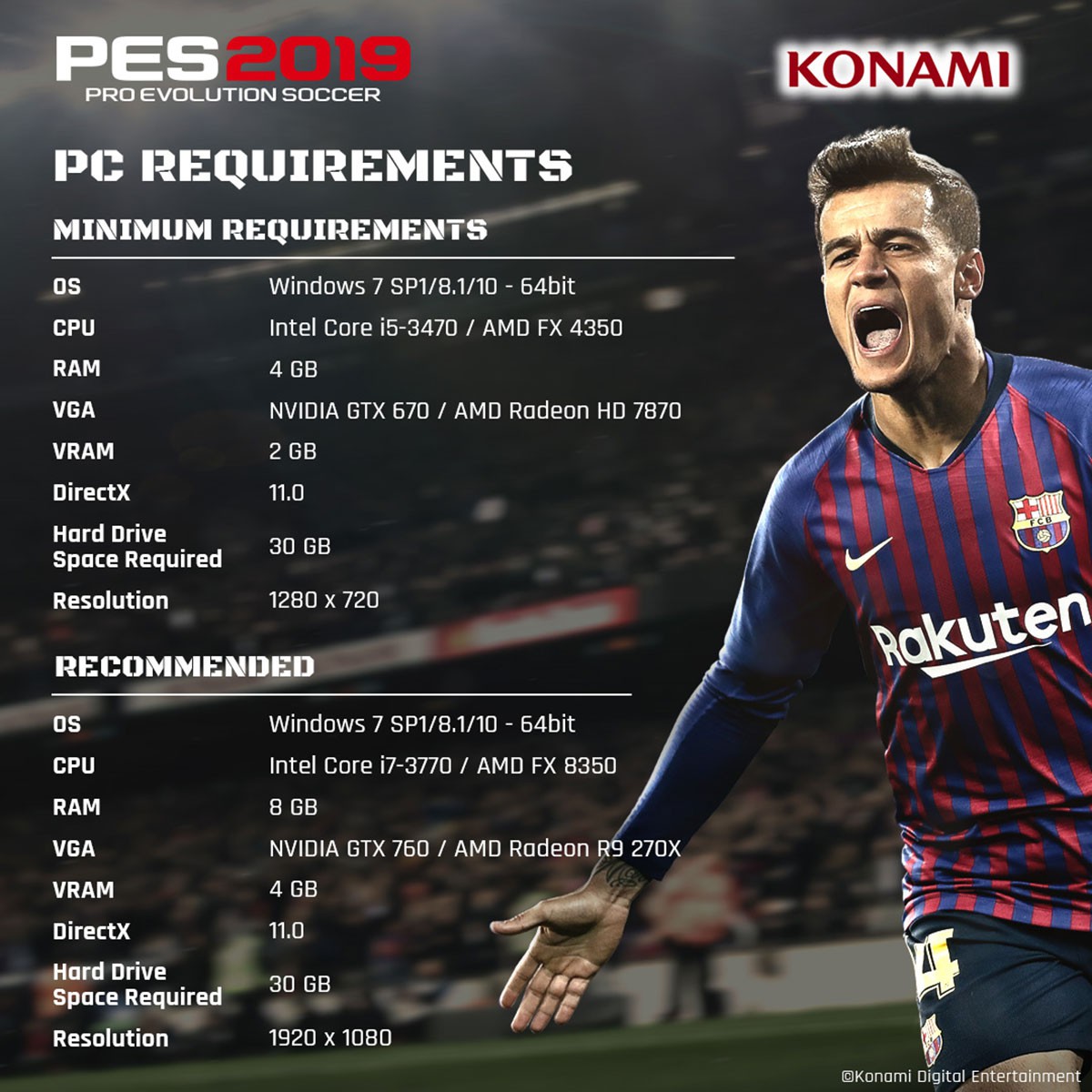 Siêu phẩm PES 2019 hoàn toàn miễn phí - Ảnh 3.