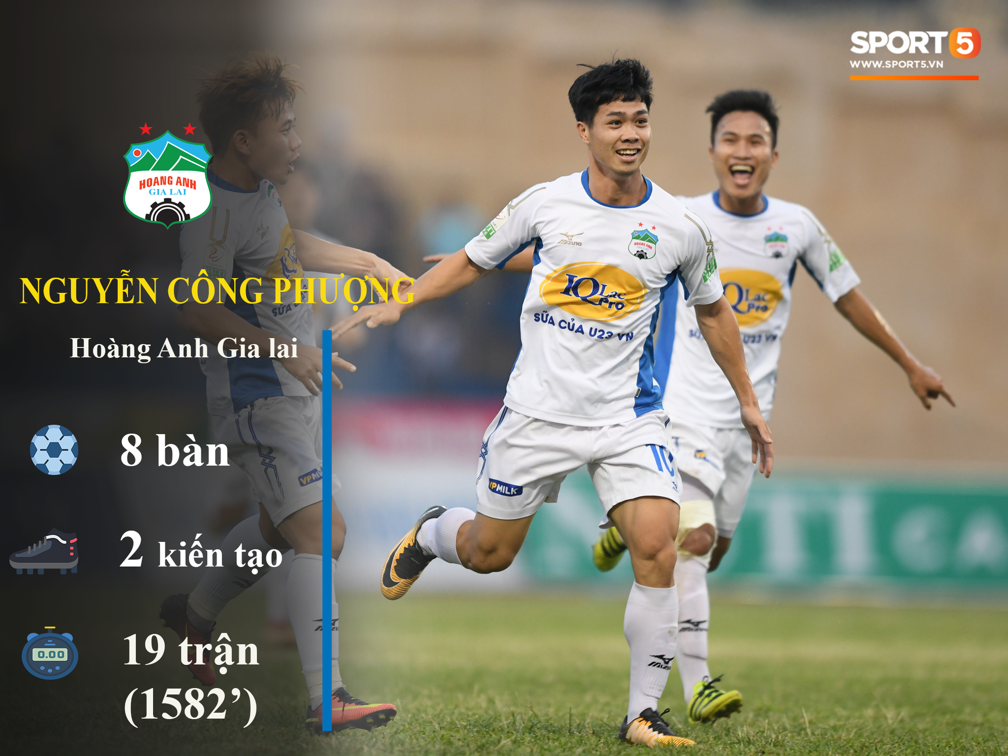 Những thống kê đáng chú ý của cầu thủ U23 Việt Nam (P1) - Ảnh 2.