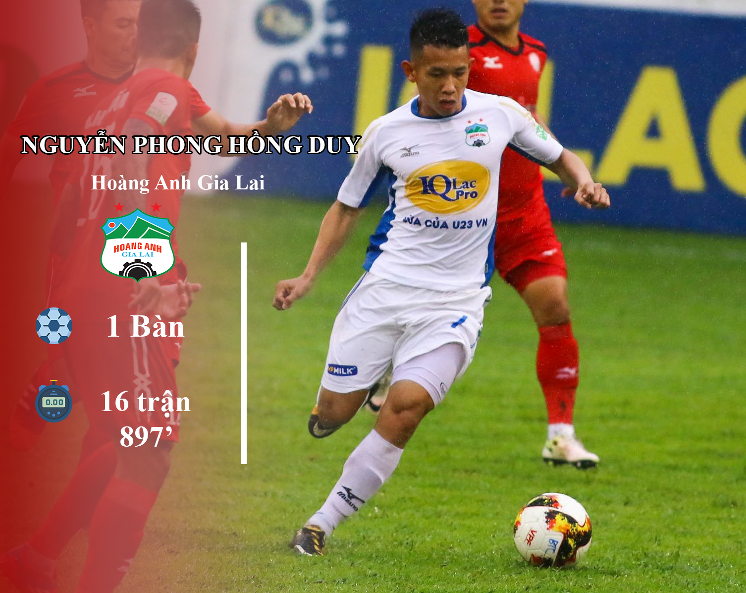 Những thống kê đáng chú ý của cầu thủ U23 Việt Nam (P1) - Ảnh 7.