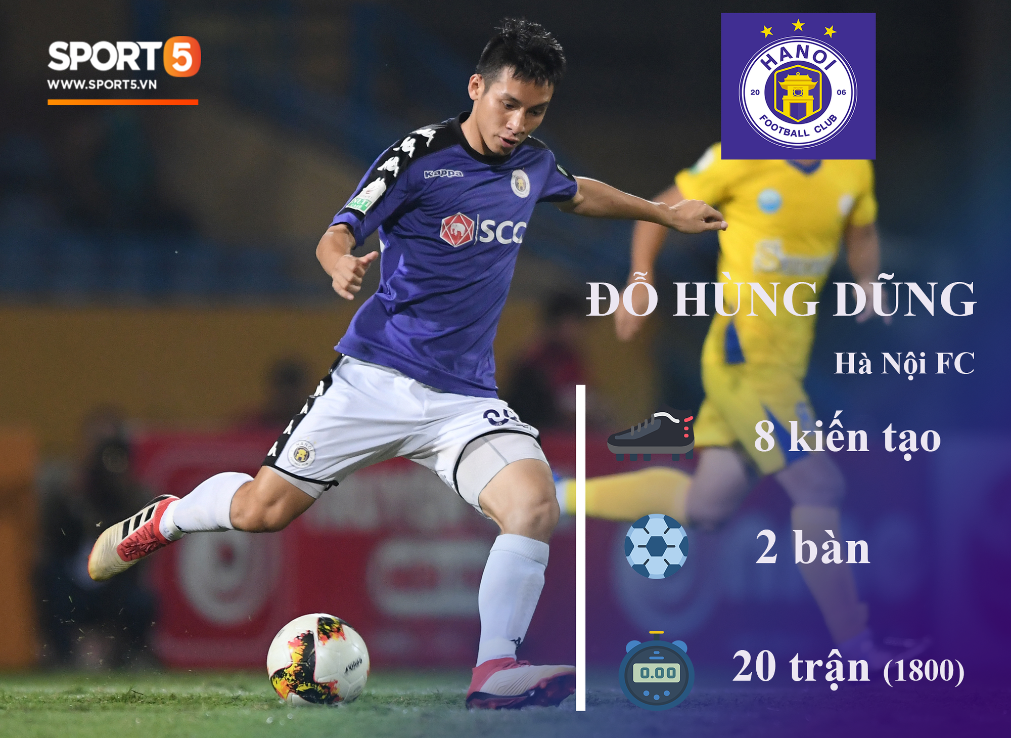 Những thống kê đáng chú ý của cầu thủ U23 Việt Nam (P2) - Ảnh 4.