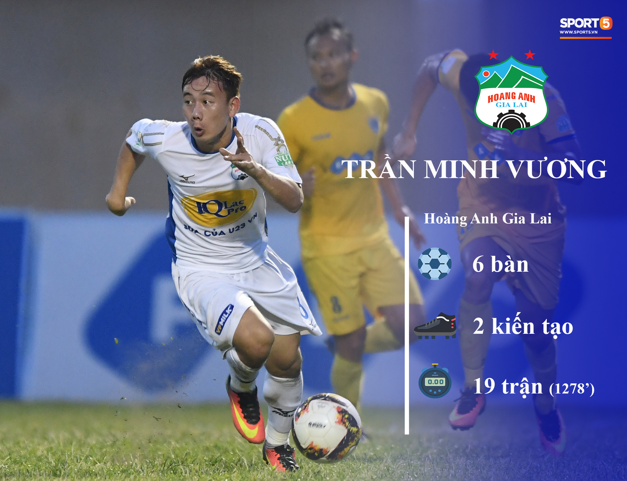 Những thống kê đáng chú ý của cầu thủ U23 Việt Nam (P1) - Ảnh 4.