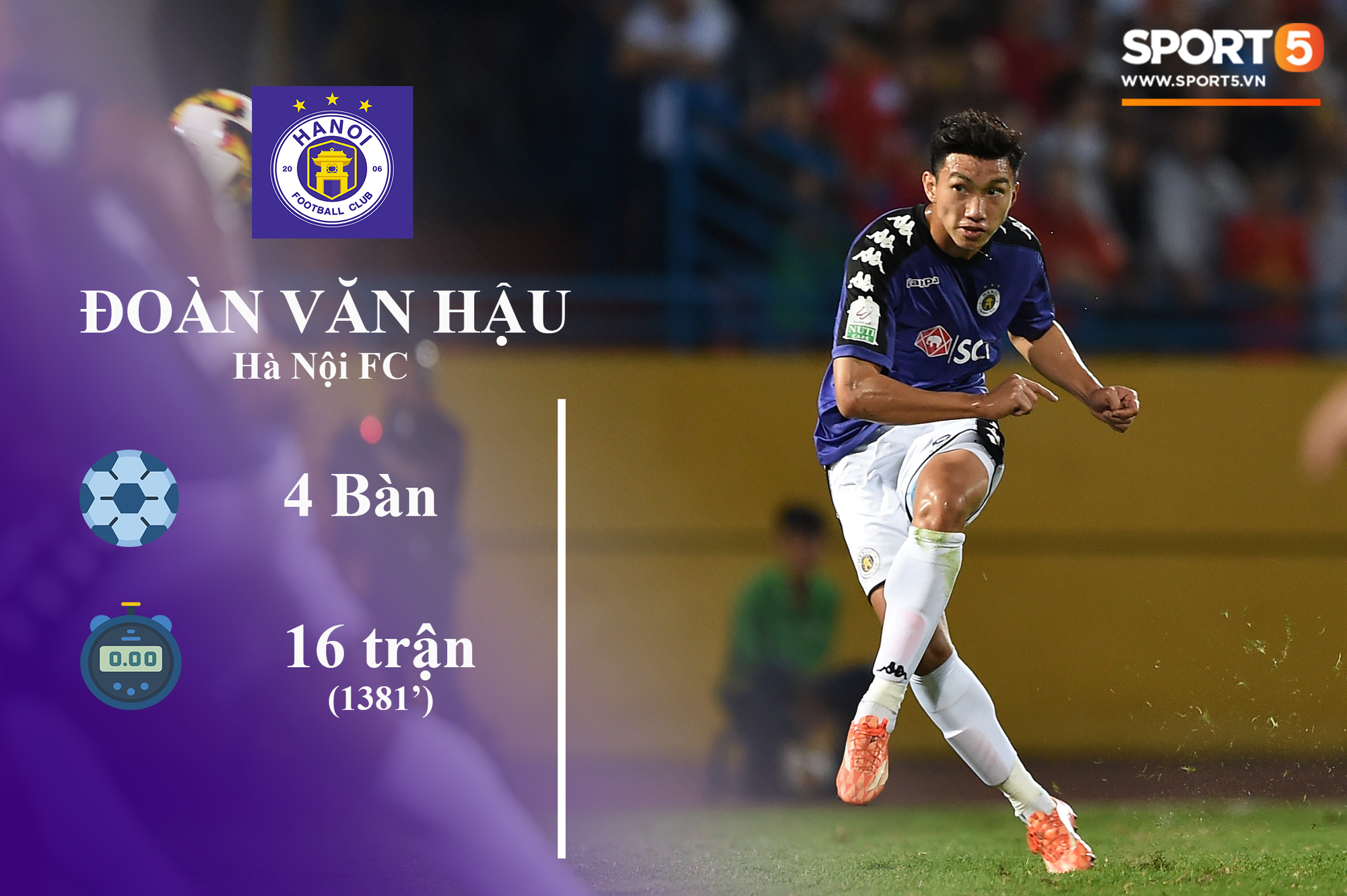 Những thống kê đáng chú ý của cầu thủ U23 Việt Nam (P2) - Ảnh 7.