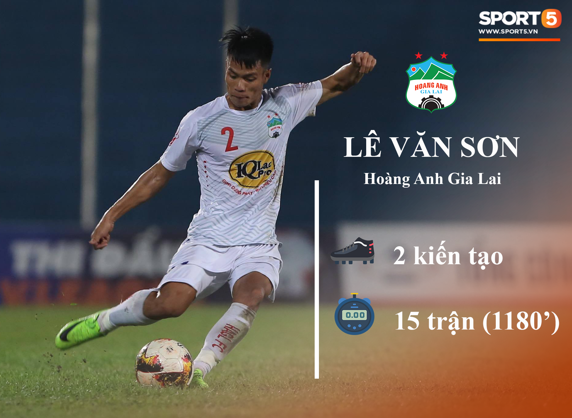 Những thống kê đáng chú ý của cầu thủ U23 Việt Nam (P1) - Ảnh 6.