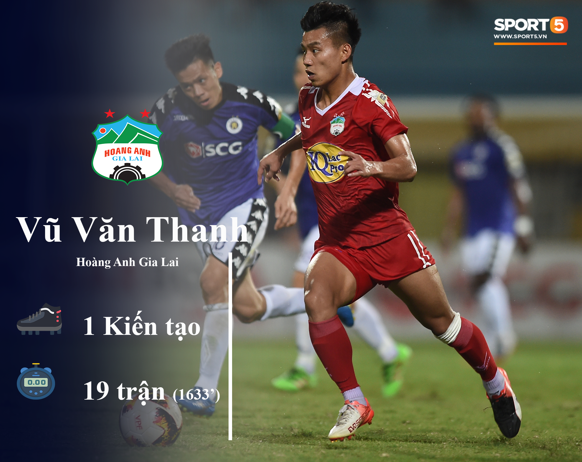 Những thống kê đáng chú ý của cầu thủ U23 Việt Nam (P1) - Ảnh 8.