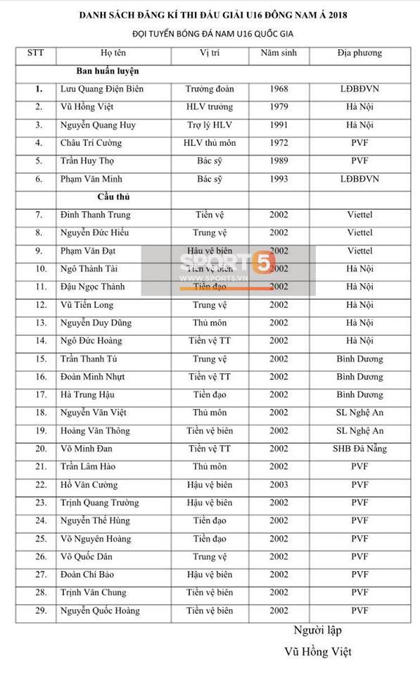 U16 Việt Nam chốt danh sách tham dự giải U16 Đông Nam Á: 9 cầu thủ PVF góp mặt  - Ảnh 3.