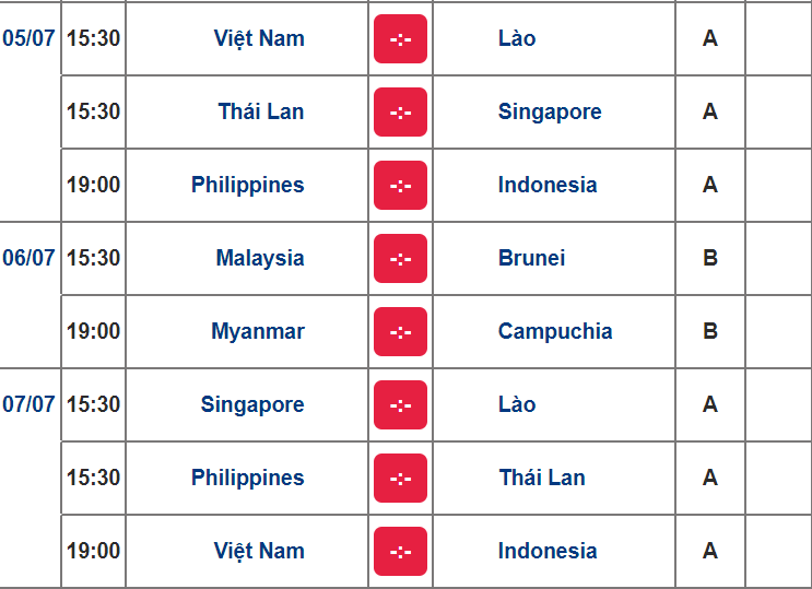 Thủ môn xuất sắc đẩy penalty, U19 Việt Nam vượt Thái Lan ở bảng xếp hạng AFF U19  - Ảnh 10.