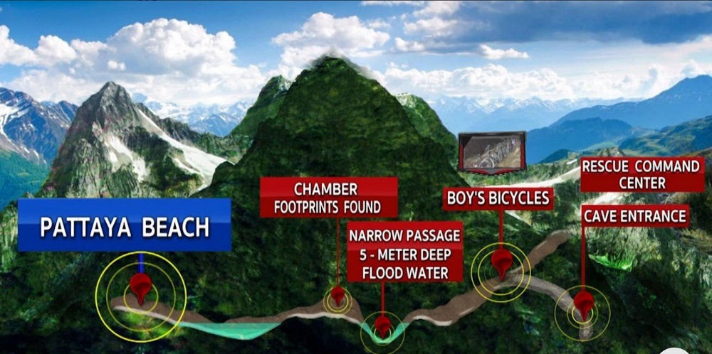 Chuyên gia Mỹ phân tích sự nguy hiểm khi giải cứu đội bóng Thái Lan mắc kẹt trong hang - Ảnh 2.
