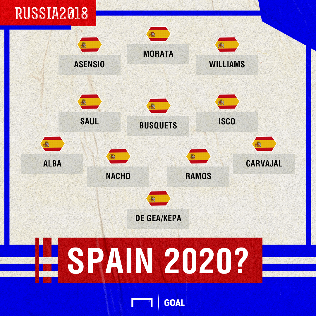 Chờ đợi gì ở Tây Ban Nha sau thất bại tại World Cup 2018? - Ảnh 4.