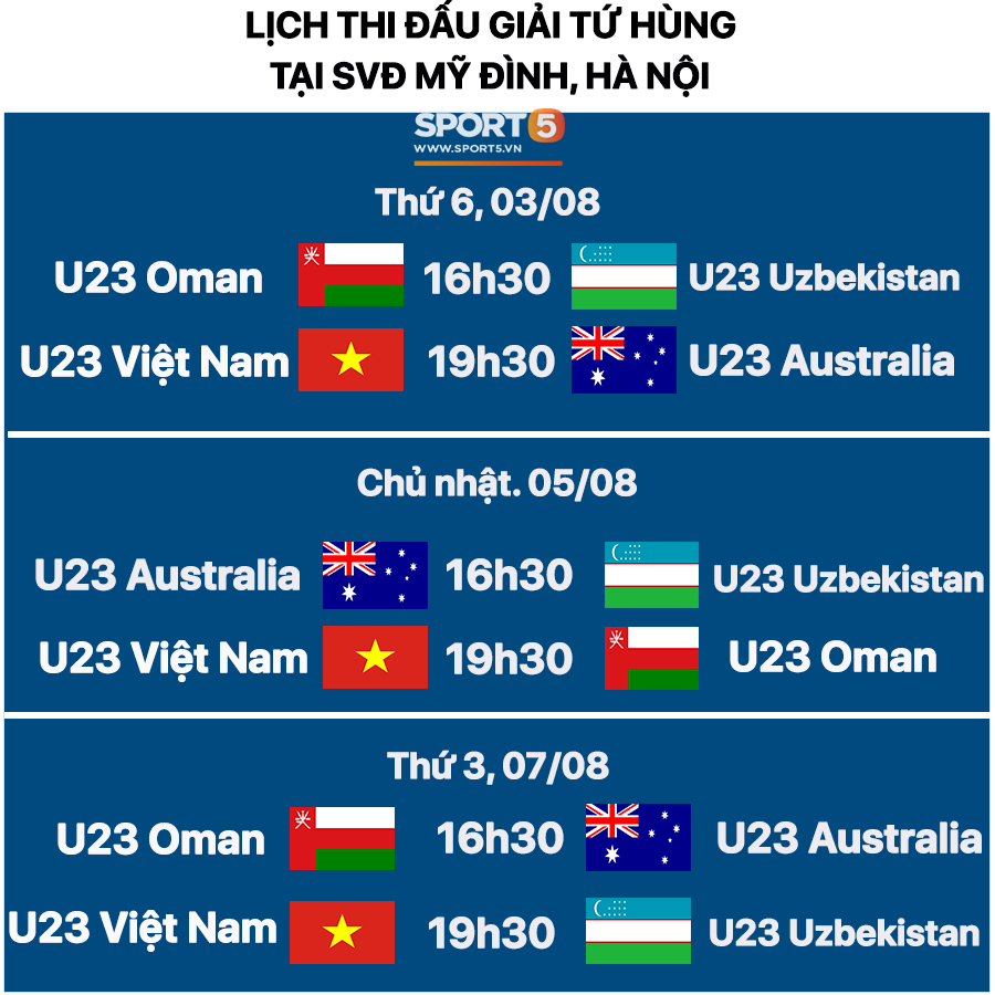 Chính thức: Khán giả Việt Nam đã có thể mua vé xem U23 Việt Nam tranh tài ở giải Tứ Hùng - Ảnh 4.