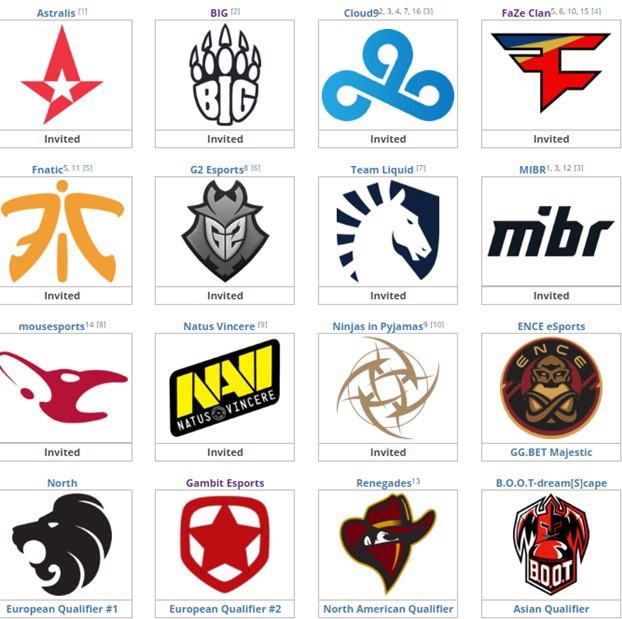 ESL One Cologne 2018 vòng Bán kết: Astralis vs Na`Vi, Faze vs BIG - Ảnh 6.