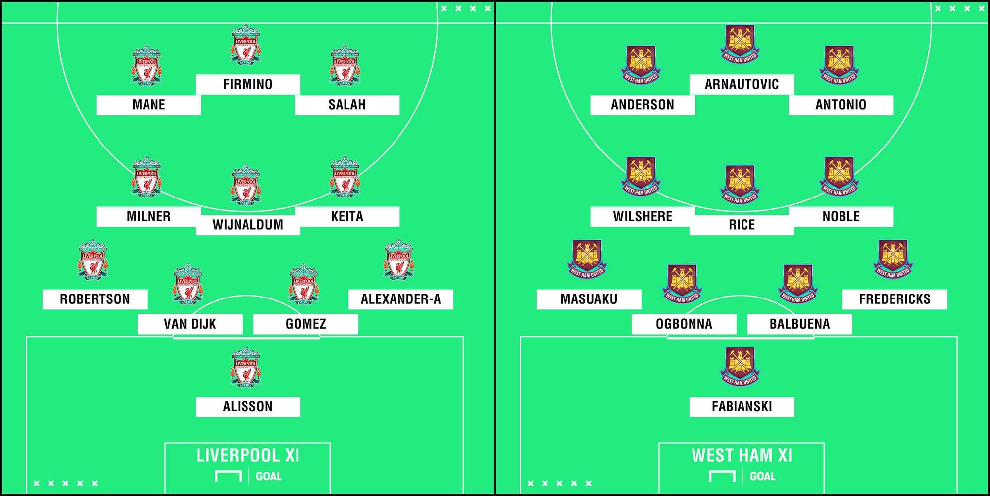 Salah mở hàng, Liverpool thắng đậm 4-0 trận ra quân Premier League - Ảnh 3.