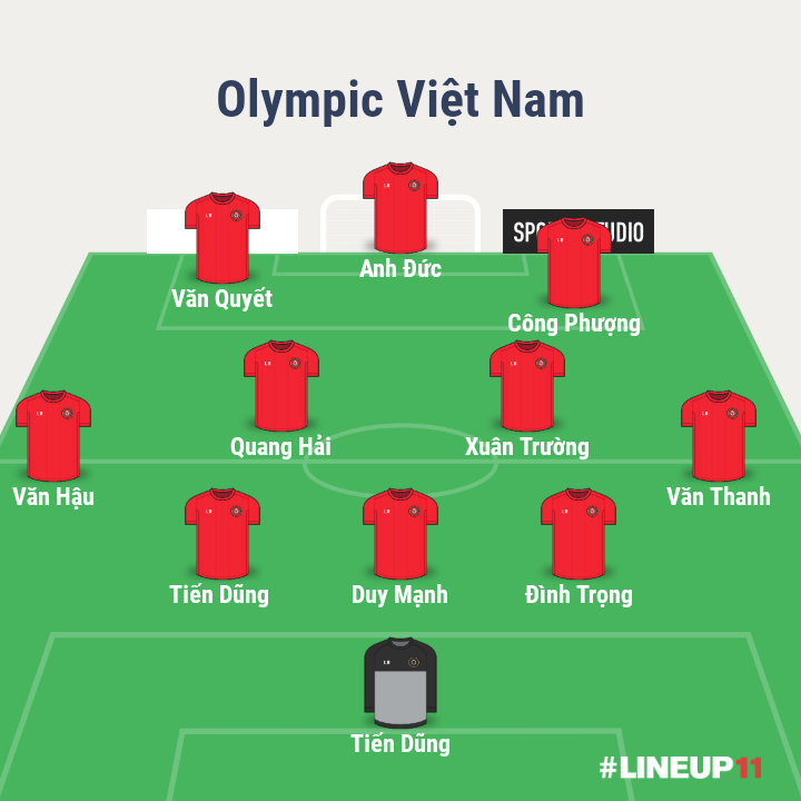 Việt Nam 3-0 Pakistan: Công Phượng ghi bàn sau khi đá hỏng 2 quả phạt đền - Ảnh 2.